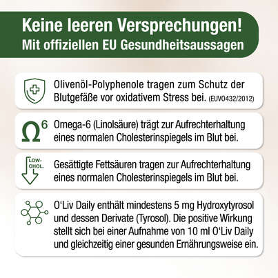 Sie sehen eine Packung Das gesündere Bio-Olivenöl – hoher Polyphenol-Gehalt 250 mg/kg –500 ml, Produktbild: 02 Das gesündere Bio-Olivenöl – hoher Polyphenol-Gehalt 250 mg/kg –500 ml, A-Nr.: 5895792 - 02