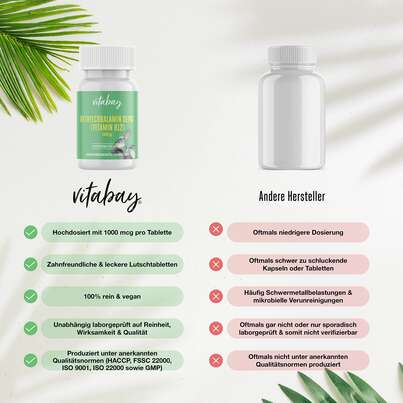 Vitabay Vitamin B12 Depot 1000 mcg Lutschtabletten, A-Nr.: 5878434 - 03