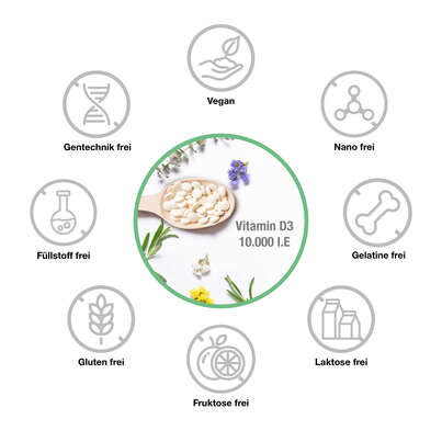Vitabay Vitamin D3 Depot 10.000 I.E. Tabletten, A-Nr.: 5878368 - 03