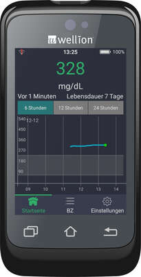 Sie sehen eine Packung Wellion SENSOR PDA, Produktbild: 02 Wellion SENSOR PDA, A-Nr.: 5662970 - 02