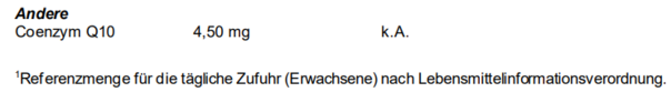 Sie sehen eine Packung Supradyn® ACTIVE Filmtabletten, Produktbild: 05 Supradyn® ACTIVE Filmtabletten, A-Nr.: 3435862 - 05