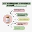 Sie sehen eine Packung Tigofem Frauenmantel Komplex Kapseln, Produktbild: 03 Tigofem Frauenmantel Komplex Kapseln, A-Nr.: 5758730 - 03