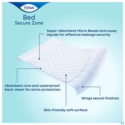 Sie sehen eine Packung Krankenunterlagen Tena Bed/plus Wings 80x180cm +einsteckfluegel 20st, Produktbild: 05 Krankenunterlagen Tena Bed/plus Wings 80x180cm +einsteckfluegel 20st, A-Nr.: 4099834 - 05