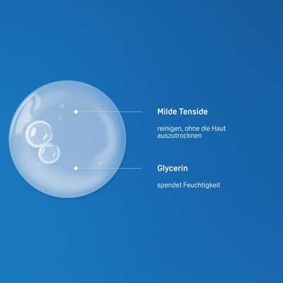 PHYSIOGEL® Daily Moisture Therapy Handwaschlotion, A-Nr.: 5460284 - 03