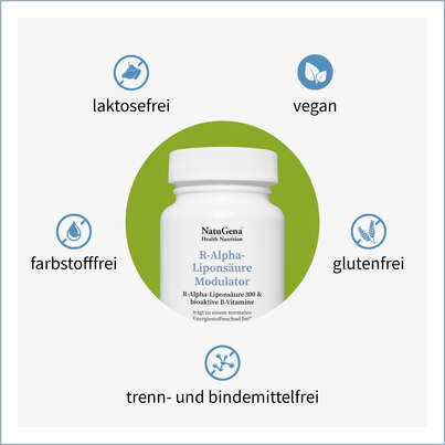 Sie sehen eine Packung NatuGena R-Alpha-Liponsäure Modulator Kapseln, Produktbild: 03 NatuGena R-Alpha-Liponsäure Modulator Kapseln, A-Nr.: 5847250 - 03