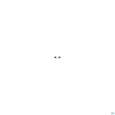 Shampoon Ducray Anaphase+ 100ml, A-Nr.: 5212712 - 07