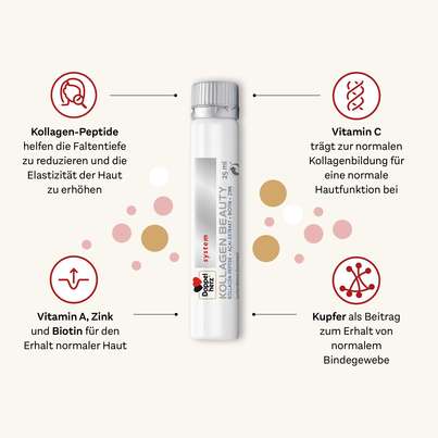 Sie sehen eine Packung Doppelherz system KOLLAGEN BEAUTY, Produktbild: 06 Doppelherz system KOLLAGEN BEAUTY, A-Nr.: 5214326 - 06