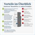 Sie sehen eine Packung NatuGena MonoDiTox Kapseln, Produktbild: 04 NatuGena MonoDiTox Kapseln, A-Nr.: 5178300 - 04