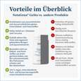 Sie sehen eine Packung NatuGena GaSta Pulver, Produktbild: 04 NatuGena GaSta Pulver, A-Nr.: 5178234 - 04