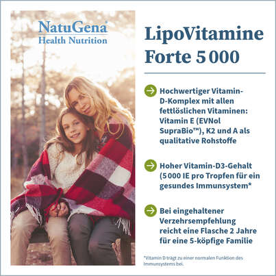 Sie sehen eine Packung NatuGena LipoVitamine Forte 5000 Tropfen, Produktbild: 02 NatuGena LipoVitamine Forte 5000 Tropfen, A-Nr.: 5178257 - 02