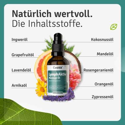 LymphAktiv Massage Öl, A-Nr.: 5731665 - 06