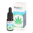 Sie sehen eine Packung Cannabis Tropfen Rubaxx 10ml, Produktbild: 04 Cannabis Tropfen Rubaxx 10ml, A-Nr.: 5209472 - 04