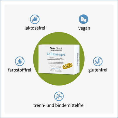 Sie sehen eine Packung NatuGena ZellEnergie, Produktbild: 03 NatuGena ZellEnergie, A-Nr.: 5404127 - 03