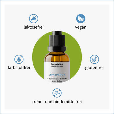 Sie sehen eine Packung NatuGena AmaraPur, Produktbild: 03 NatuGena AmaraPur, A-Nr.: 5178174 - 03