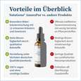 Sie sehen eine Packung NatuGena AmaraPur, Produktbild: 04 NatuGena AmaraPur, A-Nr.: 5178174 - 04