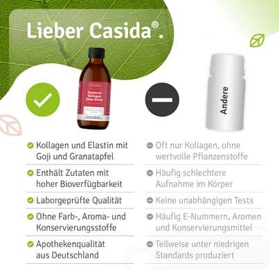 Sie sehen eine Packung Hyaluron Kollagen Glow Drink, Produktbild: 07 Hyaluron Kollagen Glow Drink, A-Nr.: 5973658 - 07