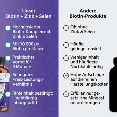 Sie sehen eine Packung R(h)ein Nutrition Biotin+Zink+Selen für Haut, Haare & Nägel Kapseln hochdosiert, Produktbild: 05 R(h)ein Nutrition Biotin+Zink+Selen für Haut, Haare & Nägel Kapseln hochdosiert, A-Nr.: 5987146 - 05