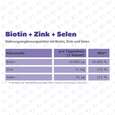 Sie sehen eine Packung R(h)ein Nutrition Biotin+Zink+Selen für Haut, Haare & Nägel Kapseln hochdosiert, Produktbild: 08 R(h)ein Nutrition Biotin+Zink+Selen für Haut, Haare & Nägel Kapseln hochdosiert, A-Nr.: 5987146 - 08