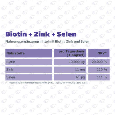 Sie sehen eine Packung R(h)ein Nutrition Biotin+Zink+Selen für Haut, Haare & Nägel Kapseln hochdosiert, Produktbild: 08 R(h)ein Nutrition Biotin+Zink+Selen für Haut, Haare & Nägel Kapseln hochdosiert, A-Nr.: 5987146 - 08
