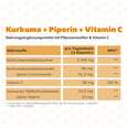 Sie sehen eine Packung R(h)ein Nutrition Kurkuma 95 % Curcumin + Piperin + Vitamin C Kapseln, Produktbild: 08 R(h)ein Nutrition Kurkuma 95 % Curcumin + Piperin + Vitamin C Kapseln, A-Nr.: 5987175 - 08