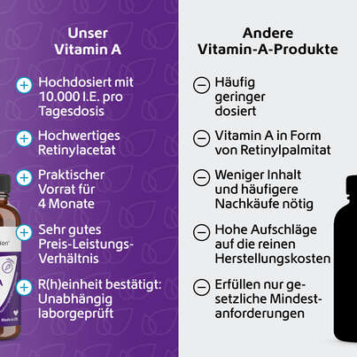 Sie sehen eine Packung R(h)ein Nutrition Vitamin A 10.000 I. E. Kapseln hochdosiert vegan, Produktbild: 05 R(h)ein Nutrition Vitamin A 10.000 I. E. Kapseln hochdosiert vegan, A-Nr.: 5987229 - 05