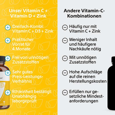 Sie sehen eine Packung R(h)ein Nutrition Vitamin C + D3 + Zink Immunsystem Ultra Kapseln, Produktbild: 05 R(h)ein Nutrition Vitamin C + D3 + Zink Immunsystem Ultra Kapseln, A-Nr.: 5987270 - 05