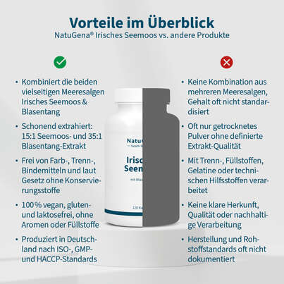 Sie sehen eine Packung NatuGena Irisches Seemoos Kapseln, Produktbild: 04 NatuGena Irisches Seemoos Kapseln, A-Nr.: 6011878 - 04
