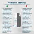 Sie sehen eine Packung NatuGena Phospholipid 4+1 Komplex Kapseln, Produktbild: 04 NatuGena Phospholipid 4+1 Komplex Kapseln, A-Nr.: 6011921 - 04