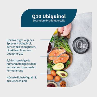 Sie sehen eine Packung NatuGena Q10 Ubiquinol 20 ml Spray, Produktbild: 02 NatuGena Q10 Ubiquinol 20 ml Spray, A-Nr.: 6011803 - 02