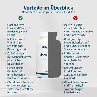 Sie sehen eine Packung NatuGena Eisen Vegan Kapseln, Produktbild: 04 NatuGena Eisen Vegan Kapseln, A-Nr.: 5178228 - 04