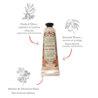 Panier des Sens Mini Handcreme Rosengeranie, A-Nr.: 5918151 - 02