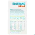 Elotrans Reload Pulver Apfel-geschmack Beute 15st, A-Nr.: 5972943 - 07