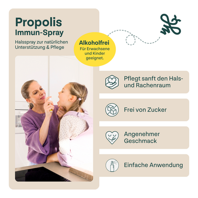 Propolis Immun-Spray, A-Nr.: 5997937 - 02