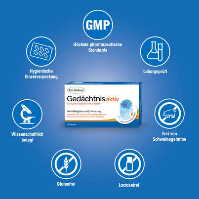 Dr. Böhm Gedächtnis aktiv, A-Nr.: 4997881 - 04