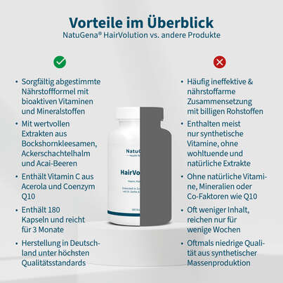 Sie sehen eine Packung Natugena HairVolution Kapseln, Produktbild: 04 Natugena HairVolution Kapseln, A-Nr.: 5404469 - 04