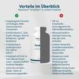 Sie sehen eine Packung NatuGena TendoDyn Kapseln, Produktbild: 04 NatuGena TendoDyn Kapseln, A-Nr.: 5178406 - 04
