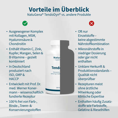 Sie sehen eine Packung NatuGena TendoDyn Kapseln, Produktbild: 04 NatuGena TendoDyn Kapseln, A-Nr.: 5178406 - 04