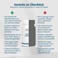 Sie sehen eine Packung NatuGena Lutei & Zeaxanthin Kapseln, Produktbild: 04 NatuGena Lutei & Zeaxanthin Kapseln, A-Nr.: 5404216 - 04