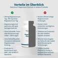 Sie sehen eine Packung NatuGena Magnesium-Glycinat Kapseln, Produktbild: 04 NatuGena Magnesium-Glycinat Kapseln, A-Nr.: 5699298 - 04
