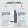 Sie sehen eine Packung NatuGena Magnesium-Taurat Kapseln, Produktbild: 04 NatuGena Magnesium-Taurat Kapseln, A-Nr.: 5815020 - 04