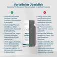 Sie sehen eine Packung NatuGena N-Zymarase® Kohlenhydrate Kapseln, Produktbild: 04 NatuGena N-Zymarase® Kohlenhydrate Kapseln, A-Nr.: 5901162 - 04
