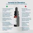 Sie sehen eine Packung NatuGena LipoVitamine 5000 Tropfen, Produktbild: 04 NatuGena LipoVitamine 5000 Tropfen, A-Nr.: 5178257 - 04