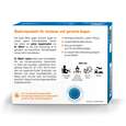 Sie sehen eine Packung Dr. Böhm Optico, Produktbild: 06 Dr. Böhm Optico, A-Nr.: 4609726 - 06