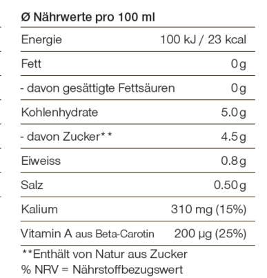 Sie sehen eine Packung Biotta Bio - Gemüse -Cocktail Saft, 500 ml, Produktbild: 02 Biotta Bio - Gemüse -Cocktail Saft, 500 ml, A-Nr.: 4247915 - 02