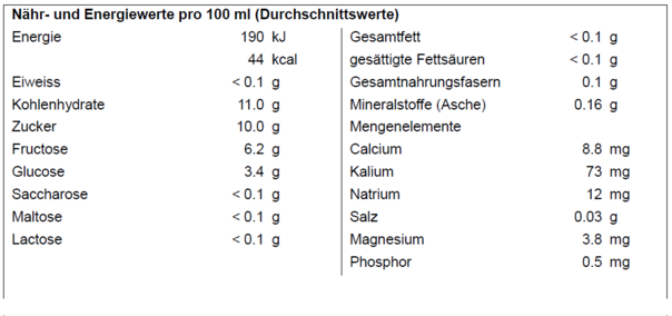 Sie sehen eine Packung Biotta Bio-Granatapfel Saft, Produktbild: 02 Biotta Bio-Granatapfel Saft, A-Nr.: 4247921 - 02