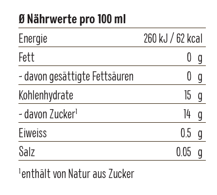 Biotta Bio-Holunder Saft, 500 ml, A-Nr.: 4247944 - 02