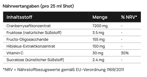 Sie sehen eine Packung CranVie® Cranberry&Hibiskus Trinkshot, Produktbild: 07 CranVie® Cranberry&Hibiskus Trinkshot, A-Nr.: 6133564 - 07