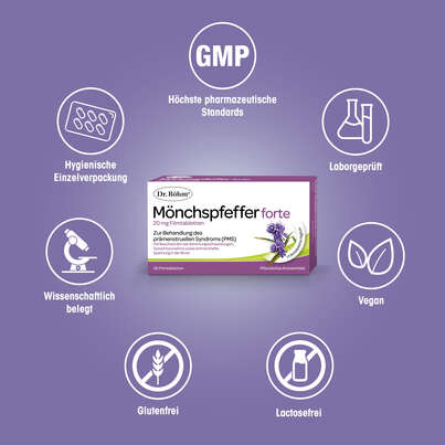Dr. Böhm® Mönchspfeffer forte 20 mg, A-Nr.: 5530079 - 04