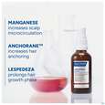 Sie sehen eine Packung Ducray Neoptide/expert Intensivpflege Bei Haarausfall 2x50m 100ml, Produktbild: 15 Ducray Neoptide/expert Intensivpflege Bei Haarausfall 2x50m 100ml, A-Nr.: 5688892 - 15