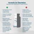 Sie sehen eine Packung NatuGena Myo-Inositol Dual Kapseln, Produktbild: 04 NatuGena Myo-Inositol Dual Kapseln, A-Nr.: 6027951 - 04